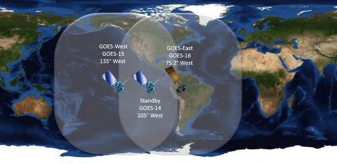  موقعیت ماهواره GOESEAST GOESWEST